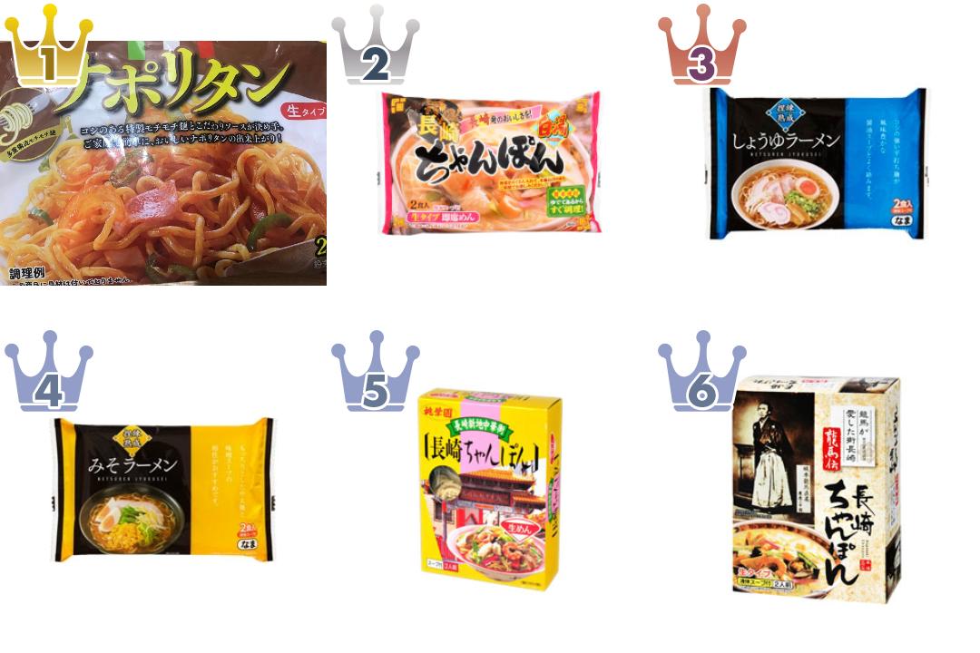 狩野ジャパンの麺・生地・パスタのランキング