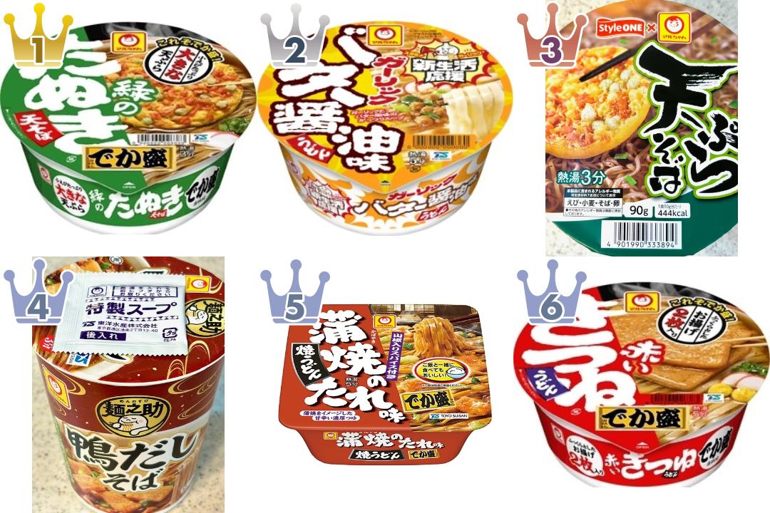 東洋水産のカップうどん・そばのランキング