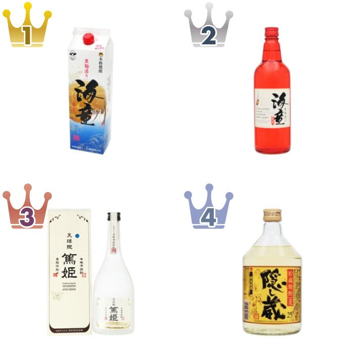 濱田酒造の日本酒・焼酎・その他お酒のランキング