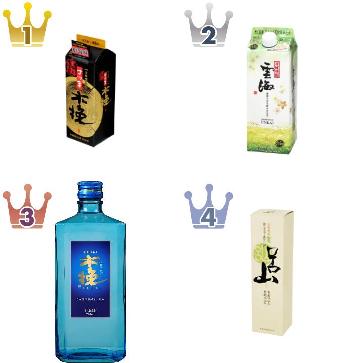 雲海酒造の日本酒・焼酎・その他お酒のランキング