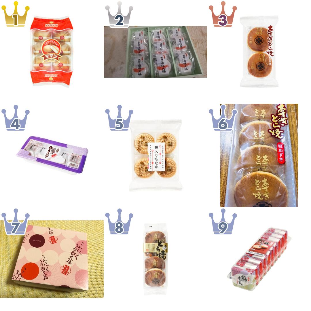 「寿製菓」の「和菓子・その他」のおすすめランキング