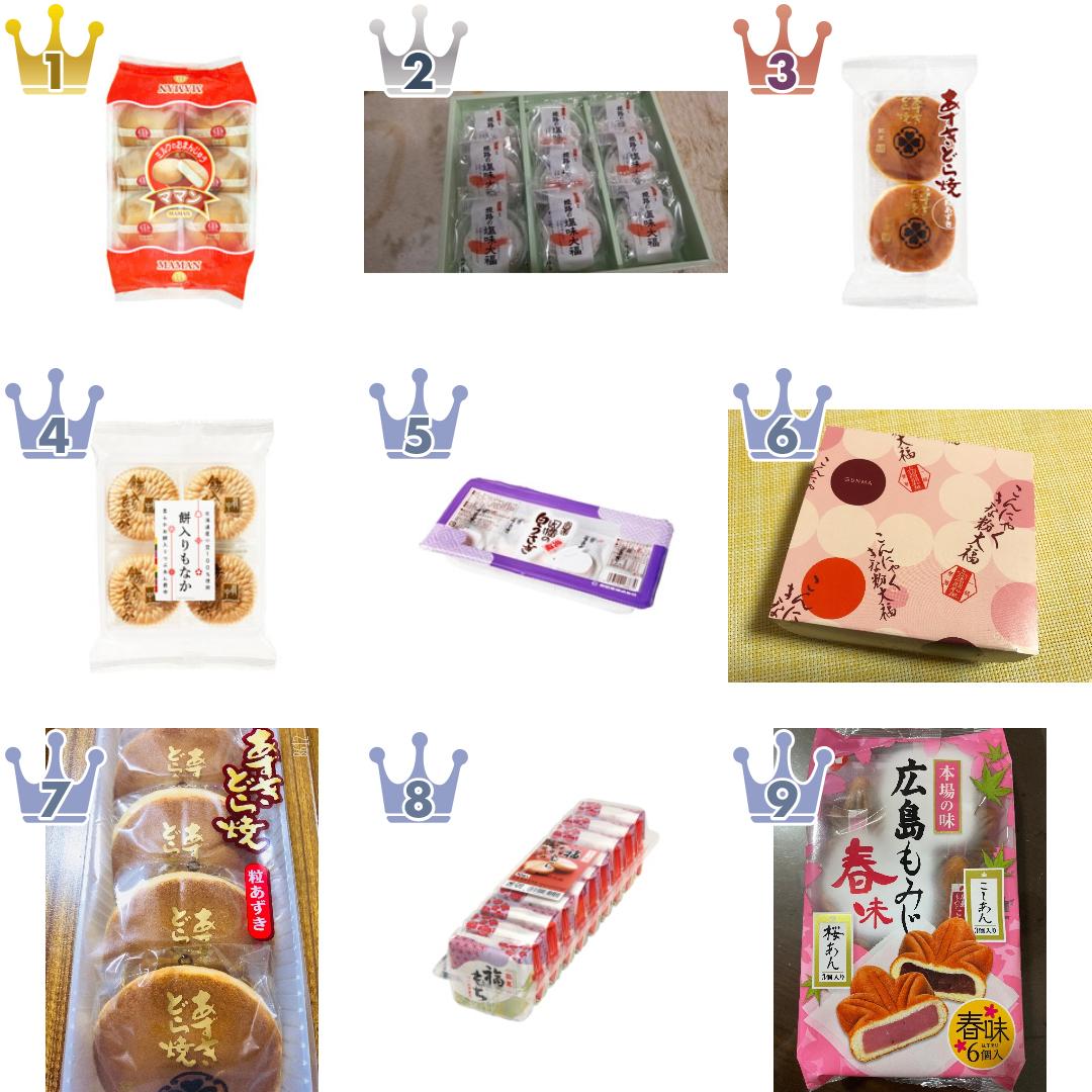 寿製菓の和菓子・その他のランキング