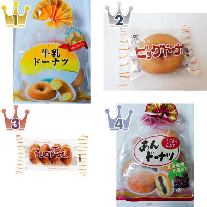 宮田製菓のケーキ・洋菓子のランキング