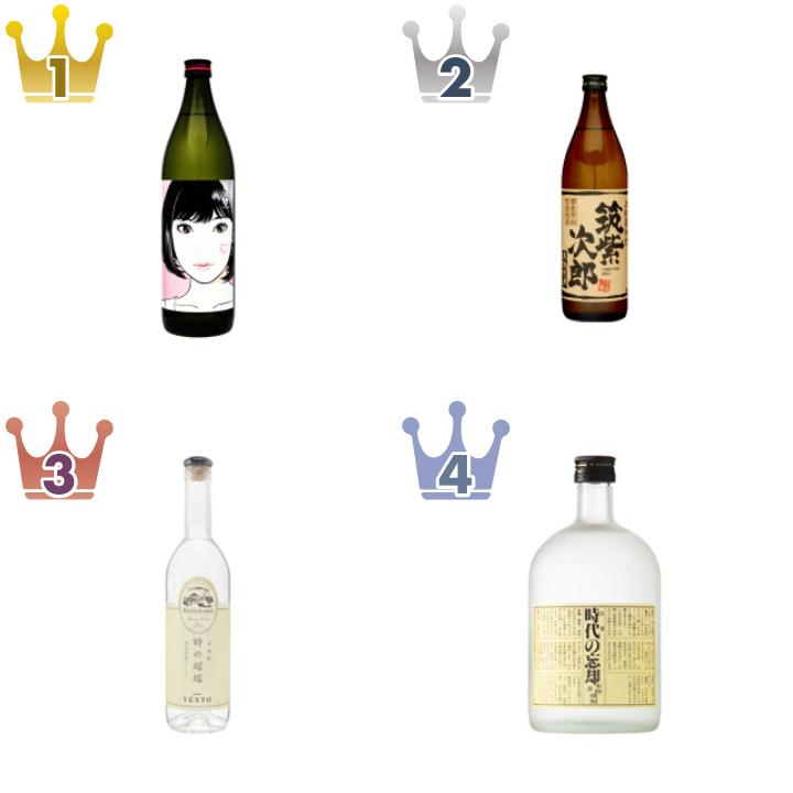 「紅乙女酒造」の「日本酒・焼酎・その他お酒」の食べたいランキング