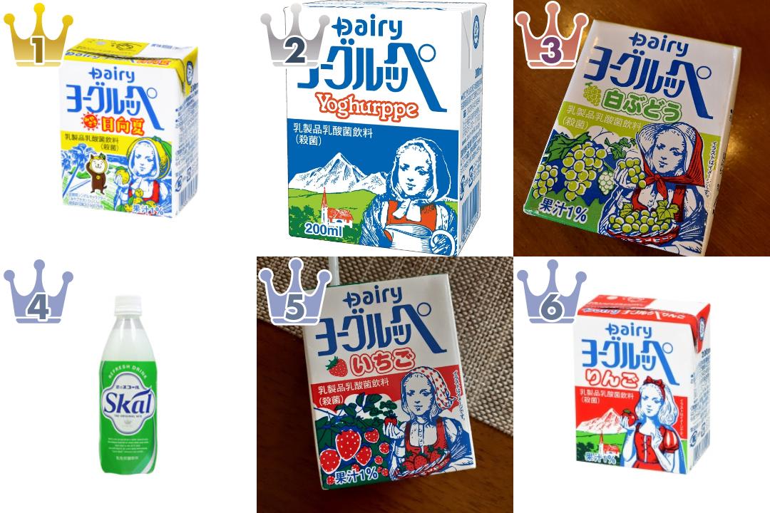 南日本酪農協同の乳酸・乳酸菌飲料のランキング