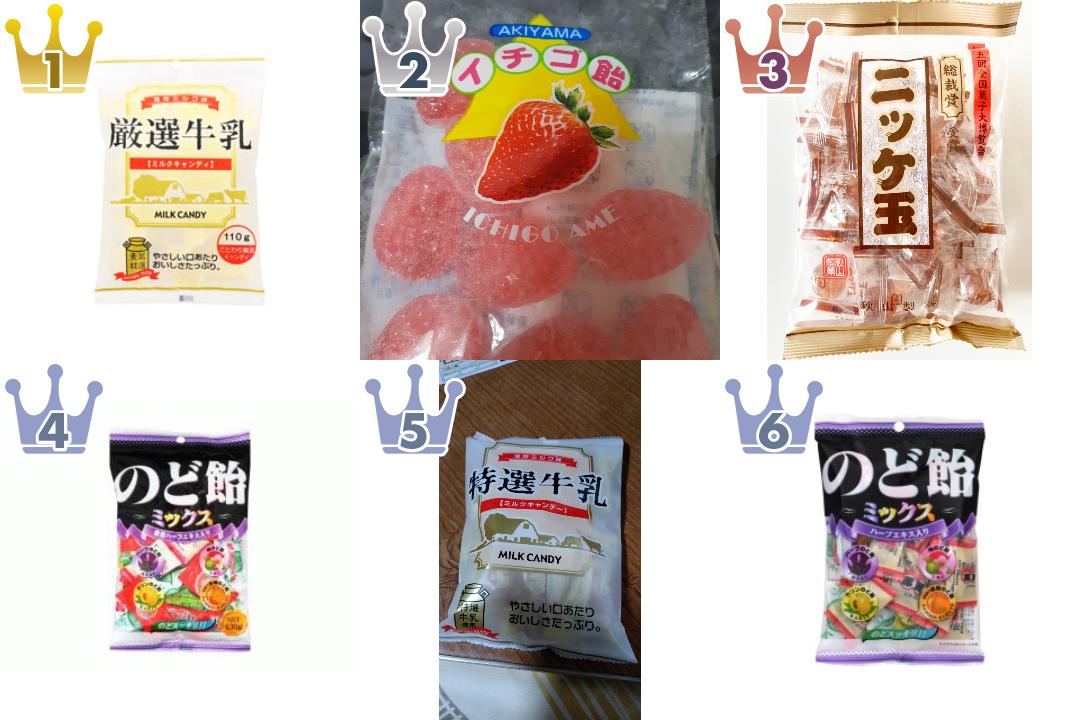 秋山製菓の飴・キャラメルのランキング