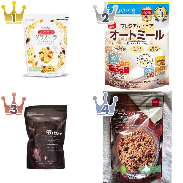 日本食品製造のシリアル・その他パンのランキング