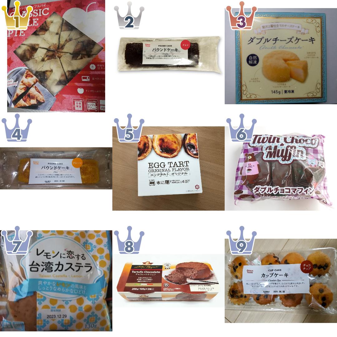 神戸物産のケーキ・洋菓子のランキング