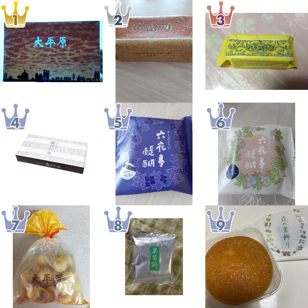 六花亭製菓のケーキ・洋菓子のランキング
