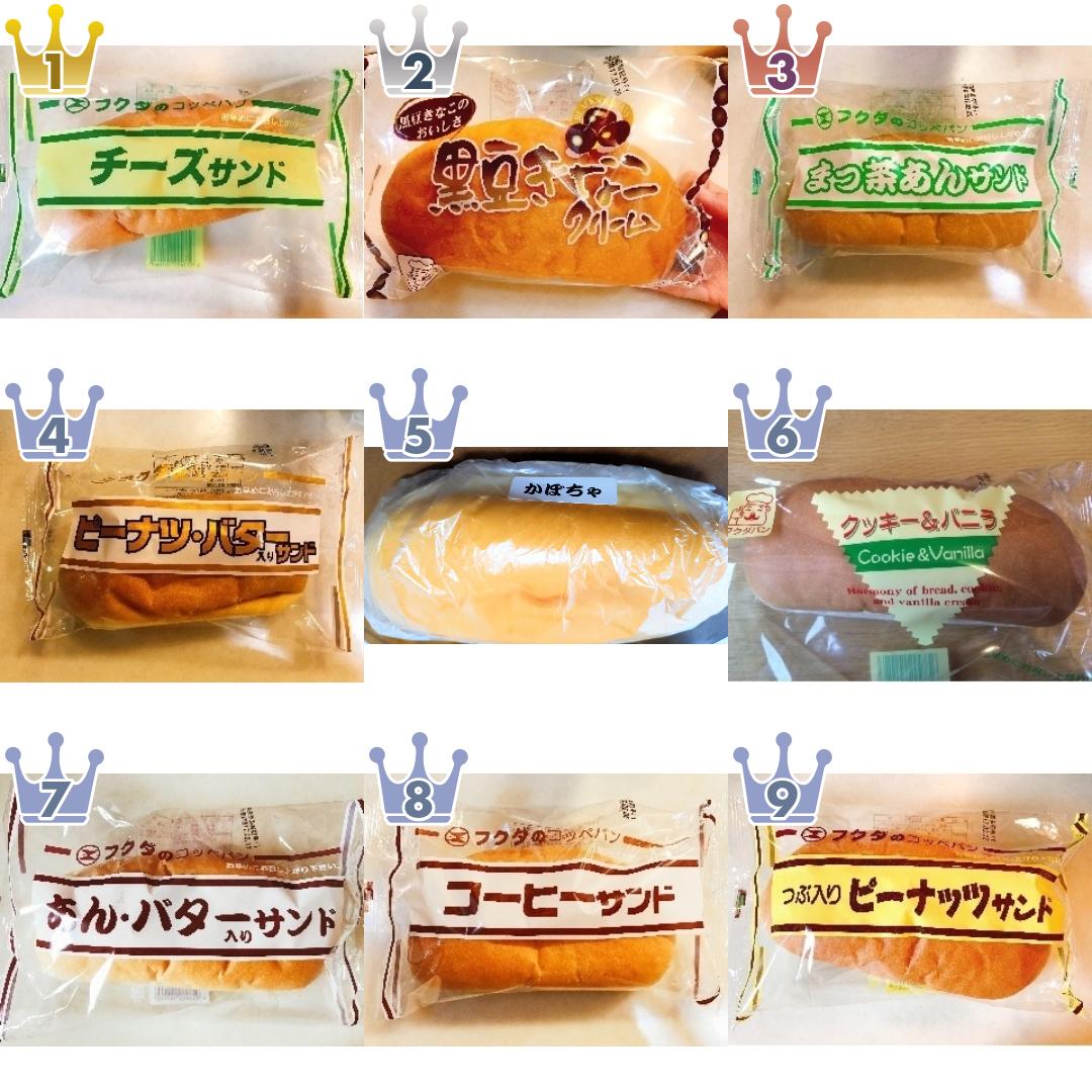 「福田パン」の「菓子パン」のおすすめランキング