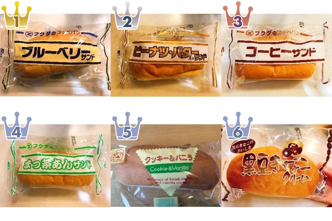 福田パンの菓子パンのランキング