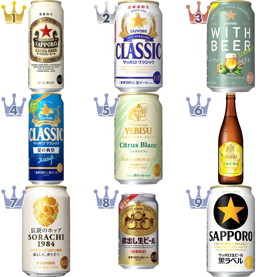 サッポロビールのビール・発泡酒のランキング