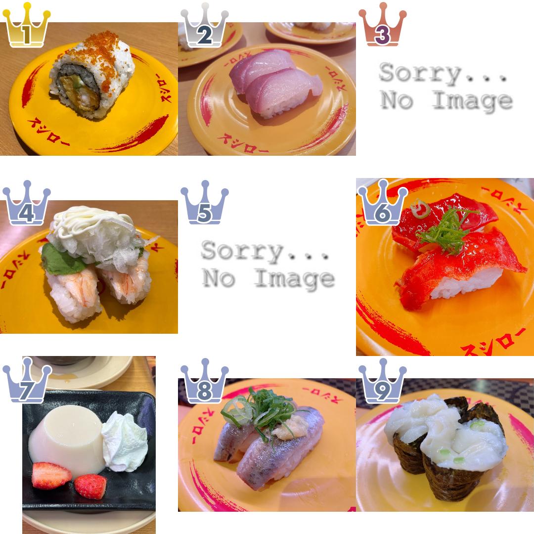 「あきんどスシロー」の「すし・回転寿司」のおすすめランキング