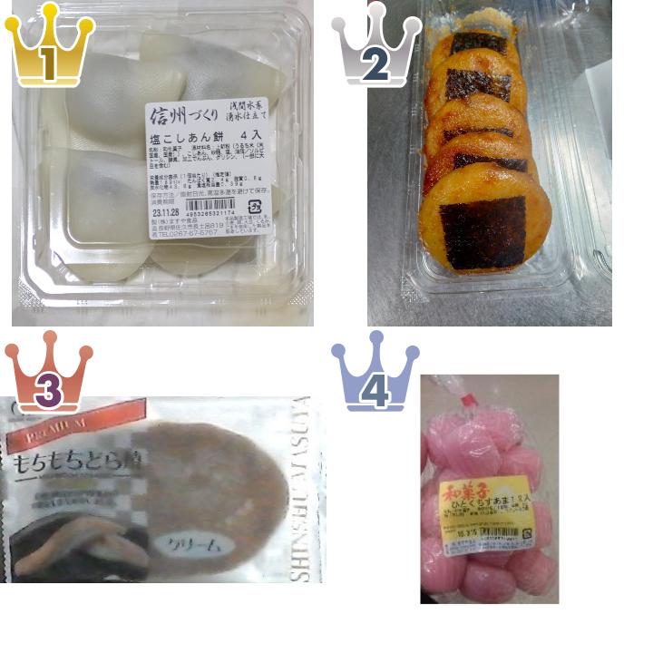「ますや食品」の「和菓子・その他」の食べたいランキング