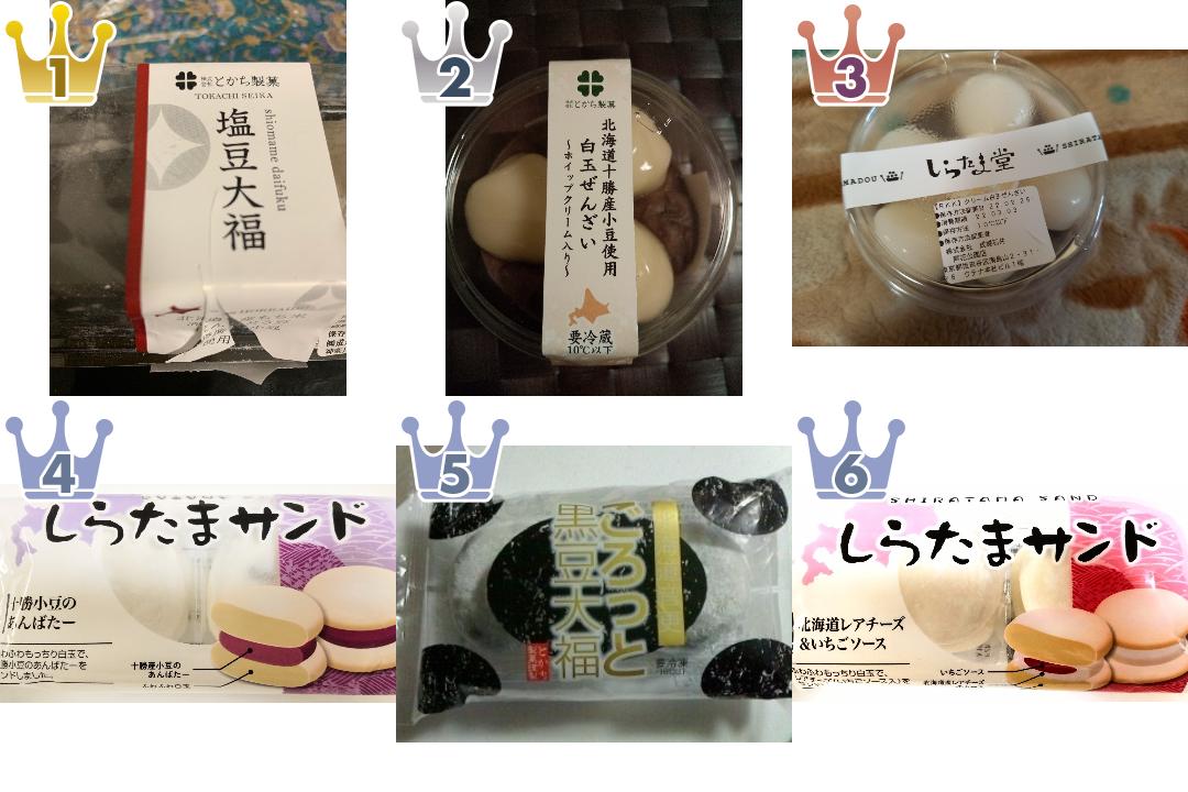 「とかち製菓」の「和菓子・その他」の食べたいランキング