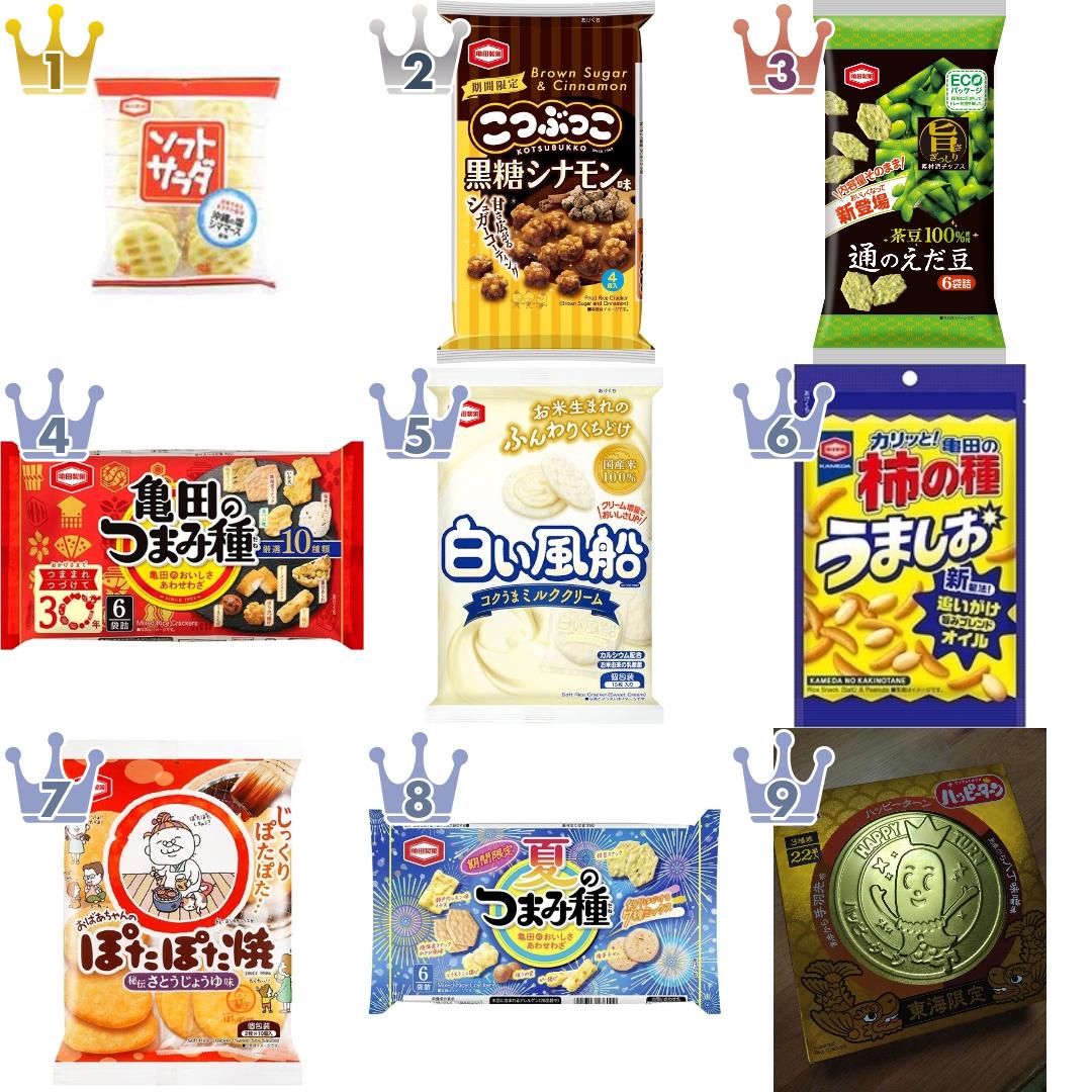 亀田製菓のせんべい・駄菓子のランキング