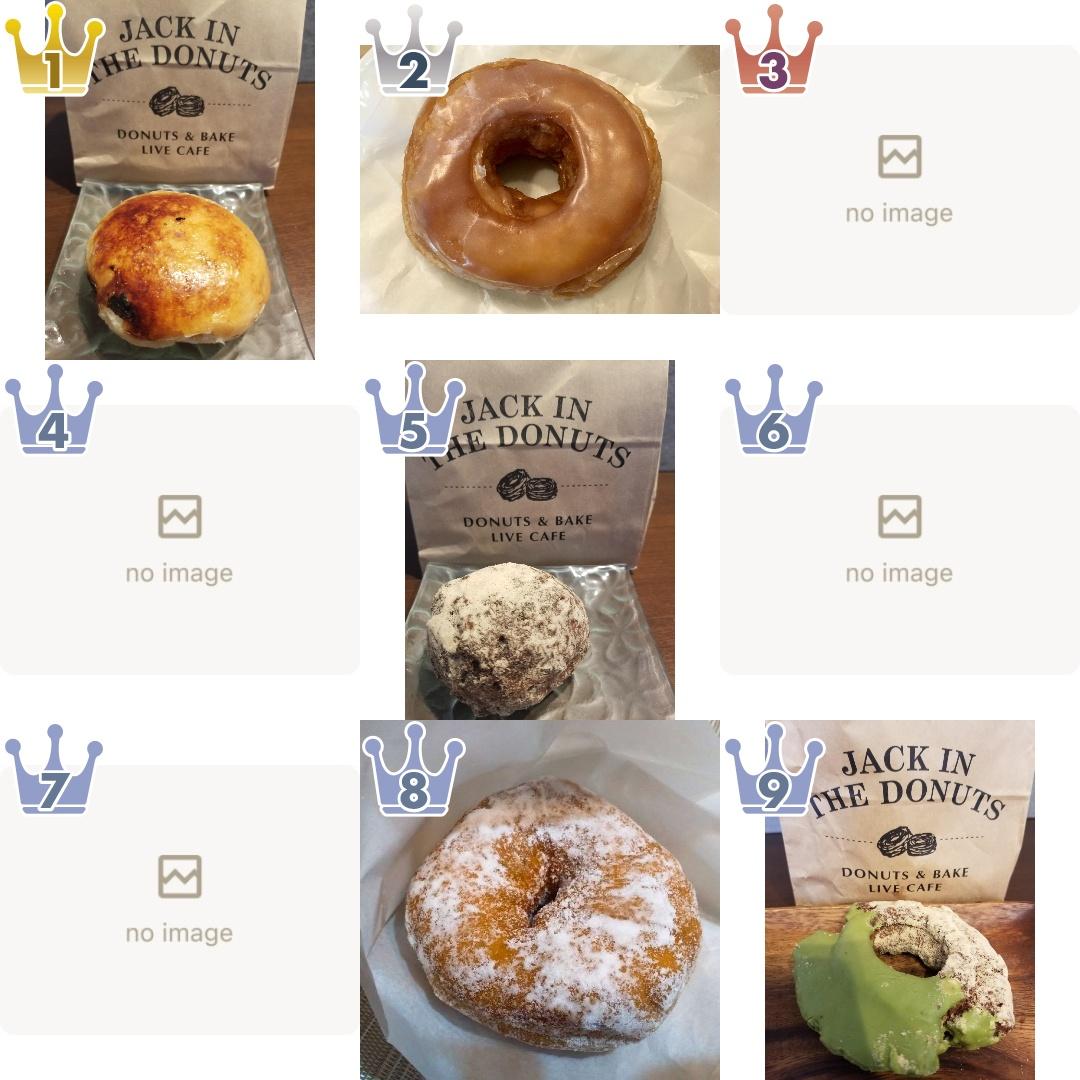 JACK IN THE DONUTSのドーナツ・パンのランキング