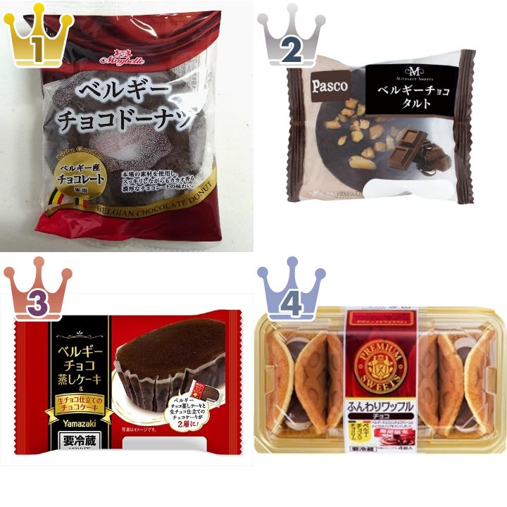 「#ベルギーチョコ」の「ケーキ・洋菓子」のおすすめランキング