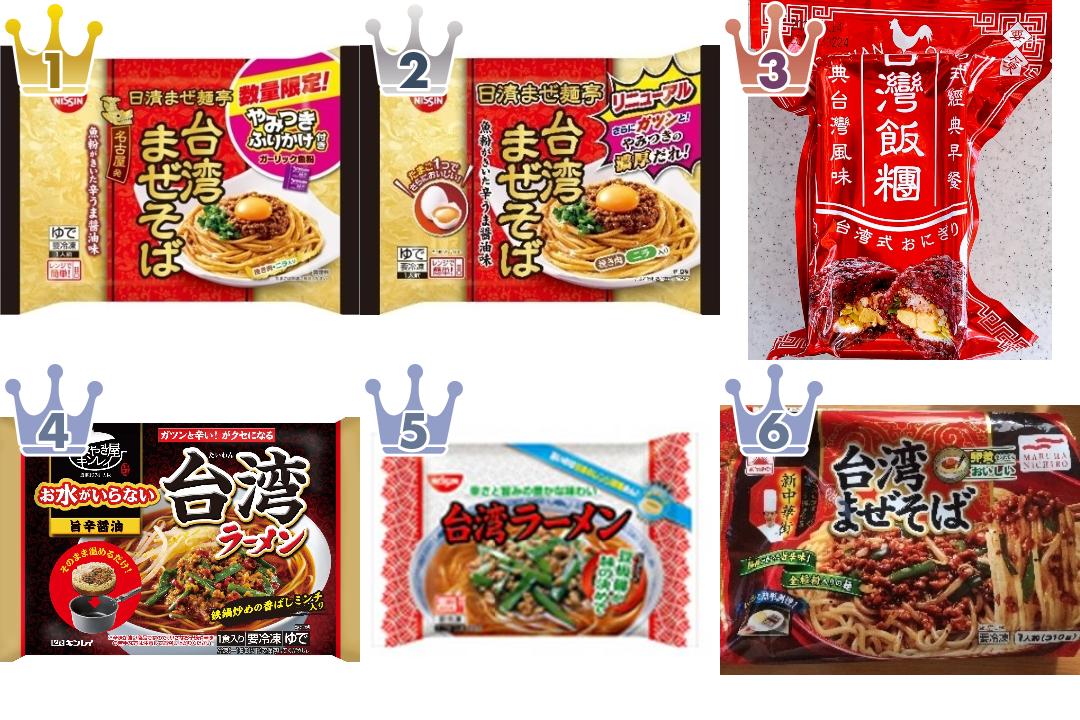 「#台湾」の「冷凍調理品」のランキング