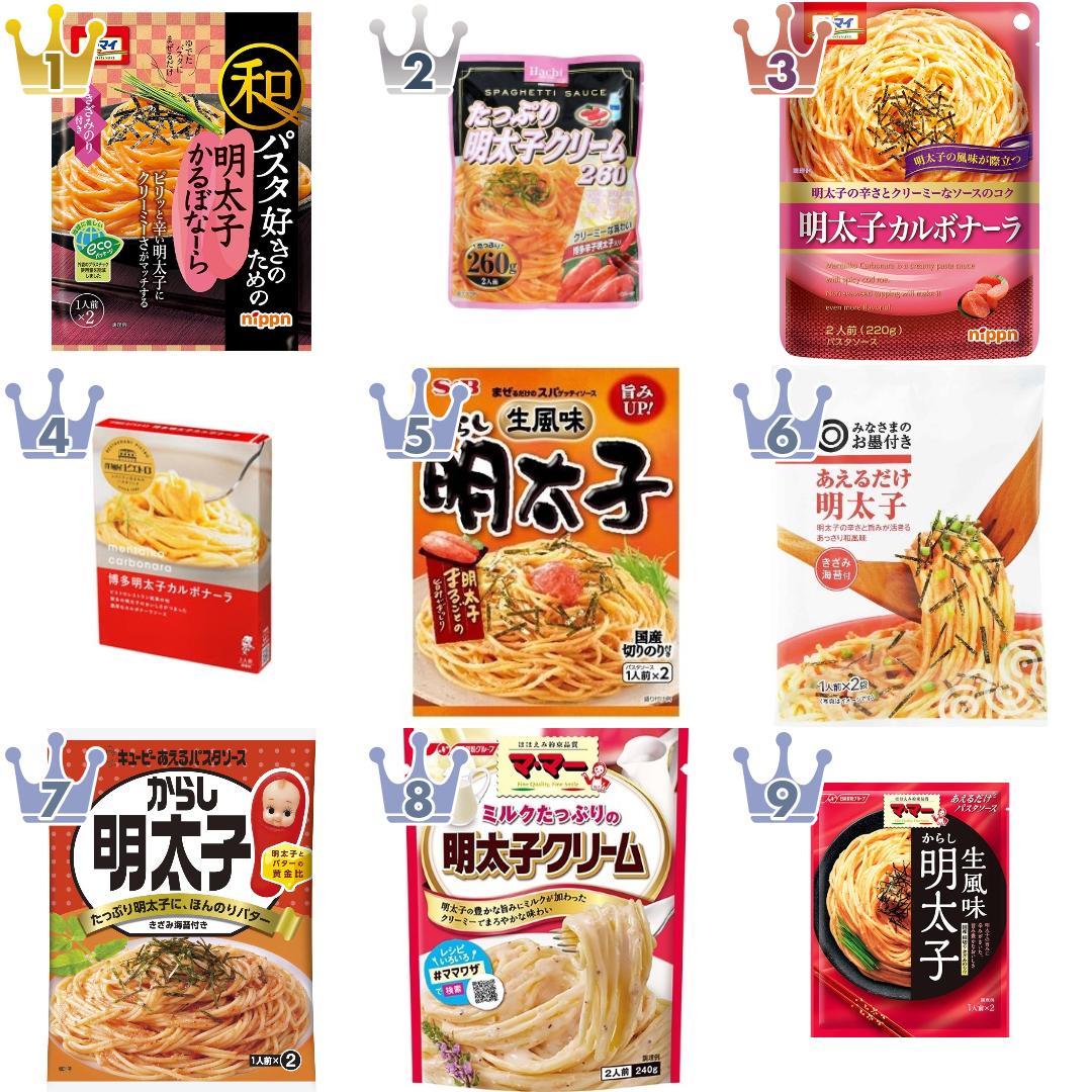 「#明太子味」の「パスタソース」のランキング