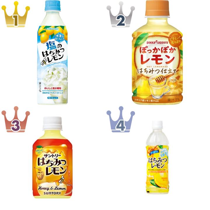 「#はちみつ」の「果汁飲料・ジュース」のランキング