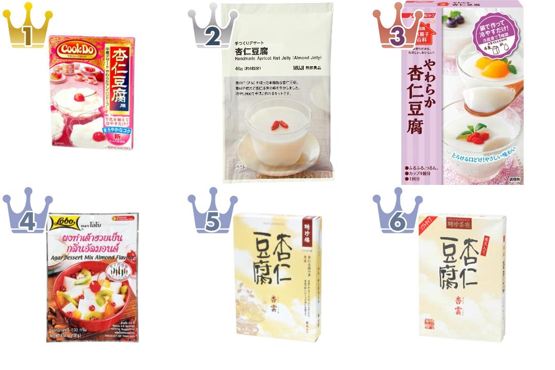 「#杏仁豆腐」の「お菓子材料・その他」のランキング