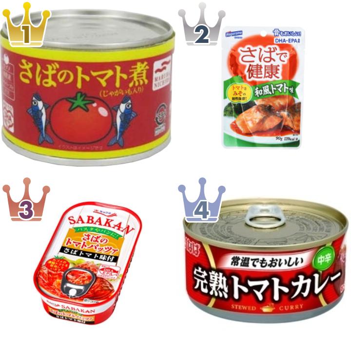 「#トマト」の「缶詰」のランキング