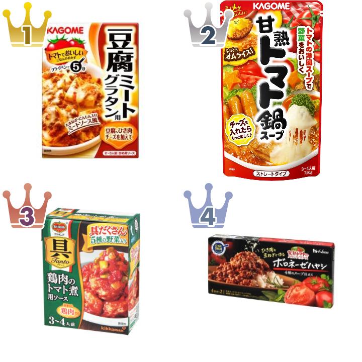 「#トマト」の「料理の素・その他」のランキング