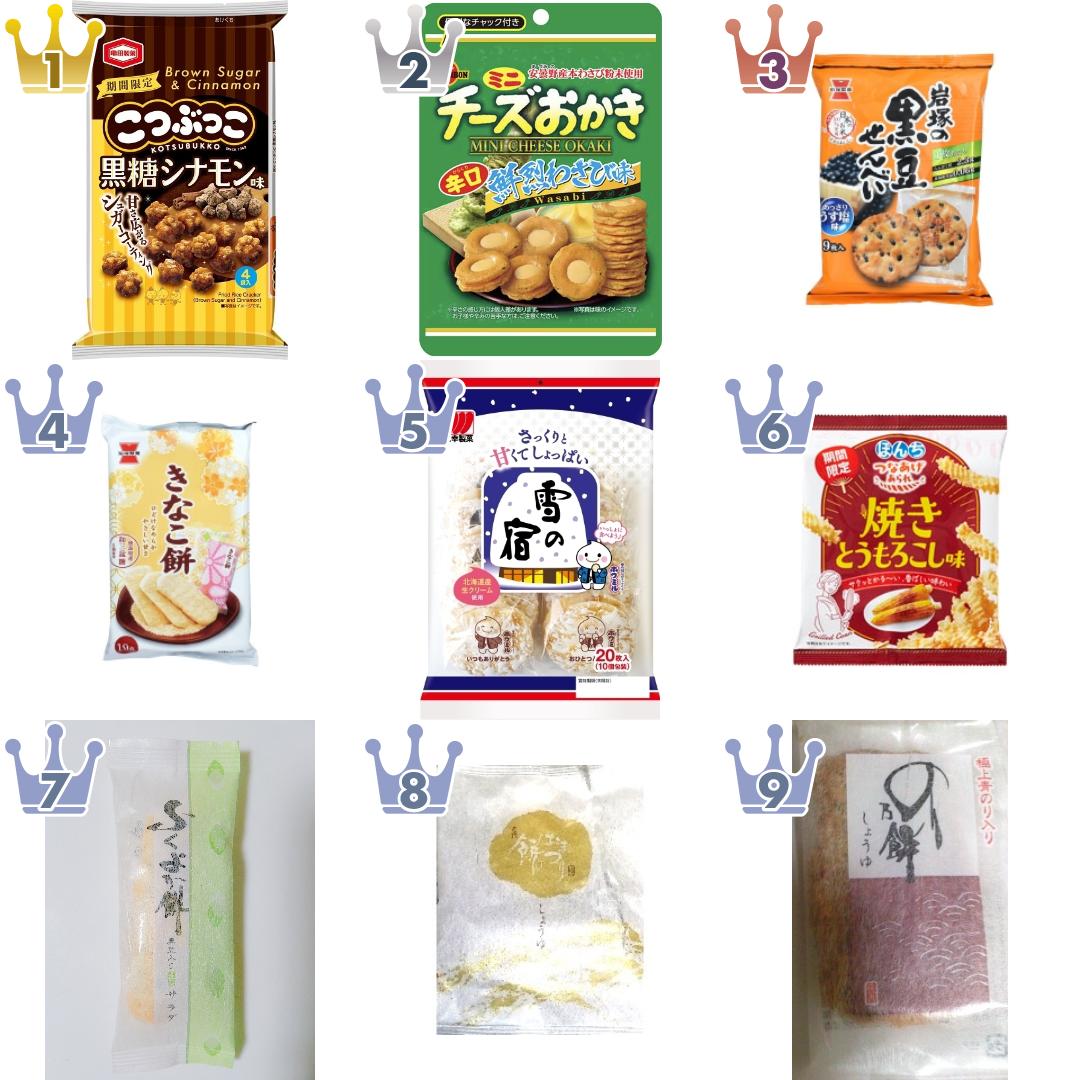 「#米菓」のランキング