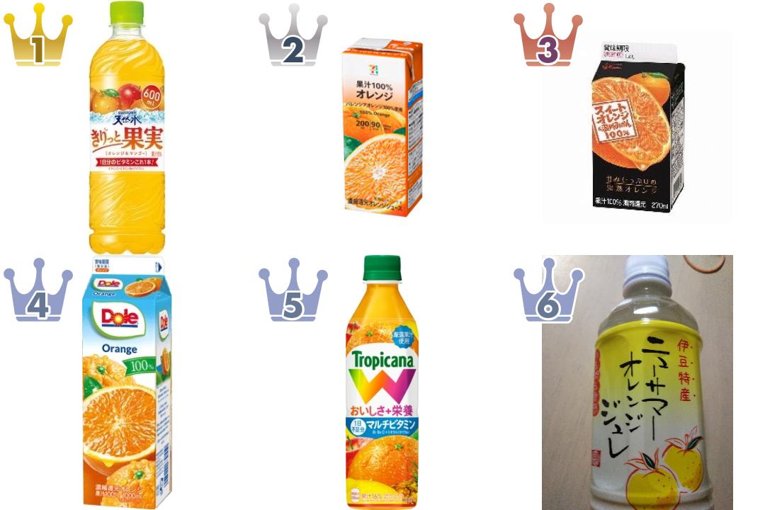 「#オレンジ味」の「果汁飲料・ジュース」のランキング