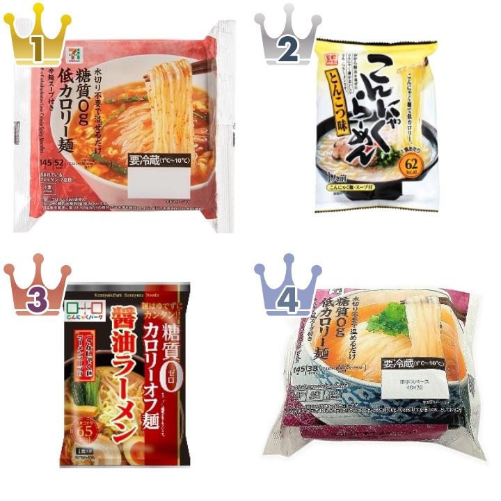 「#こんにゃく」の「麺・生地・パスタ」のランキング