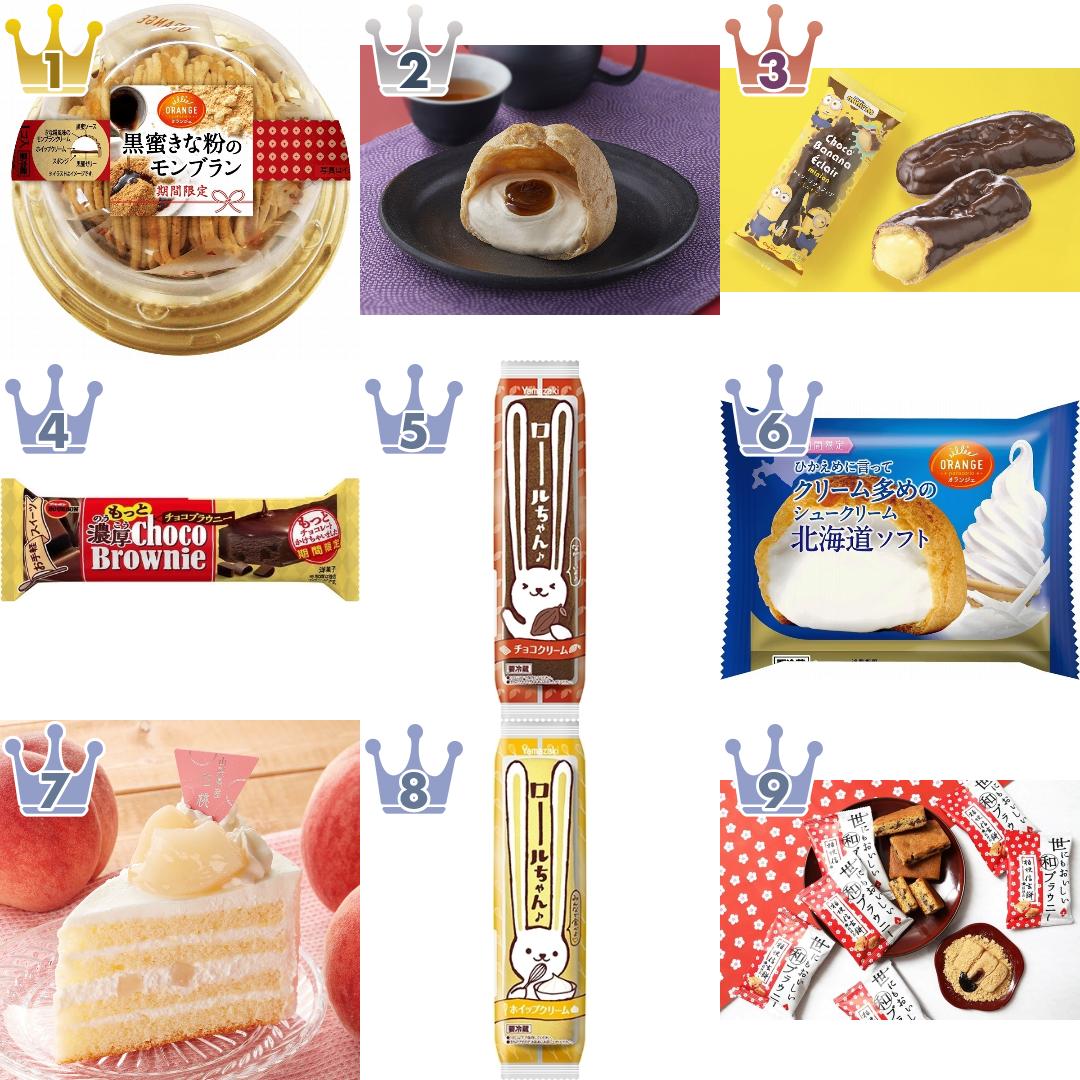 「#期間限定」の「ケーキ・洋菓子」のランキング