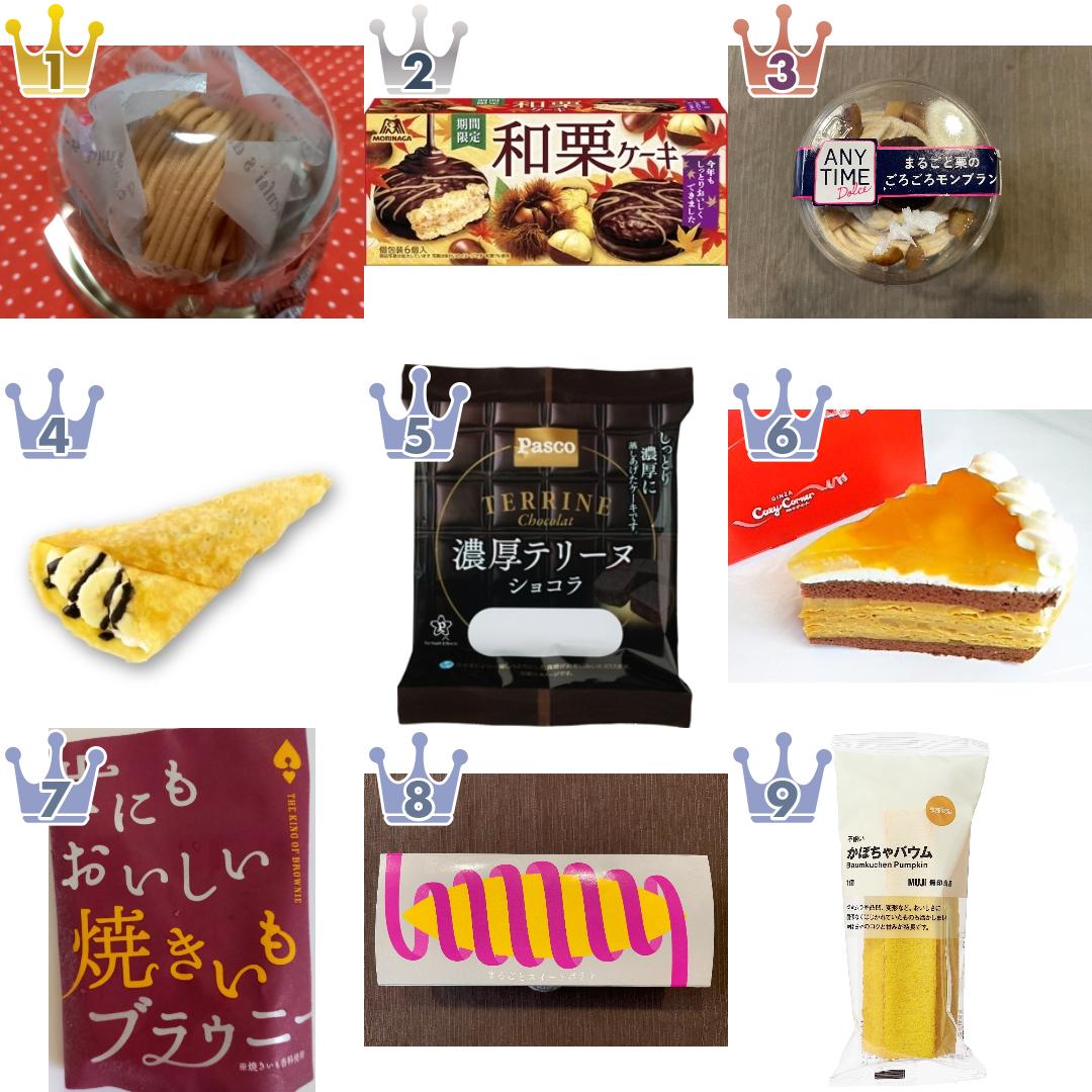 「#秋の味覚」の「ケーキ・洋菓子」のランキング