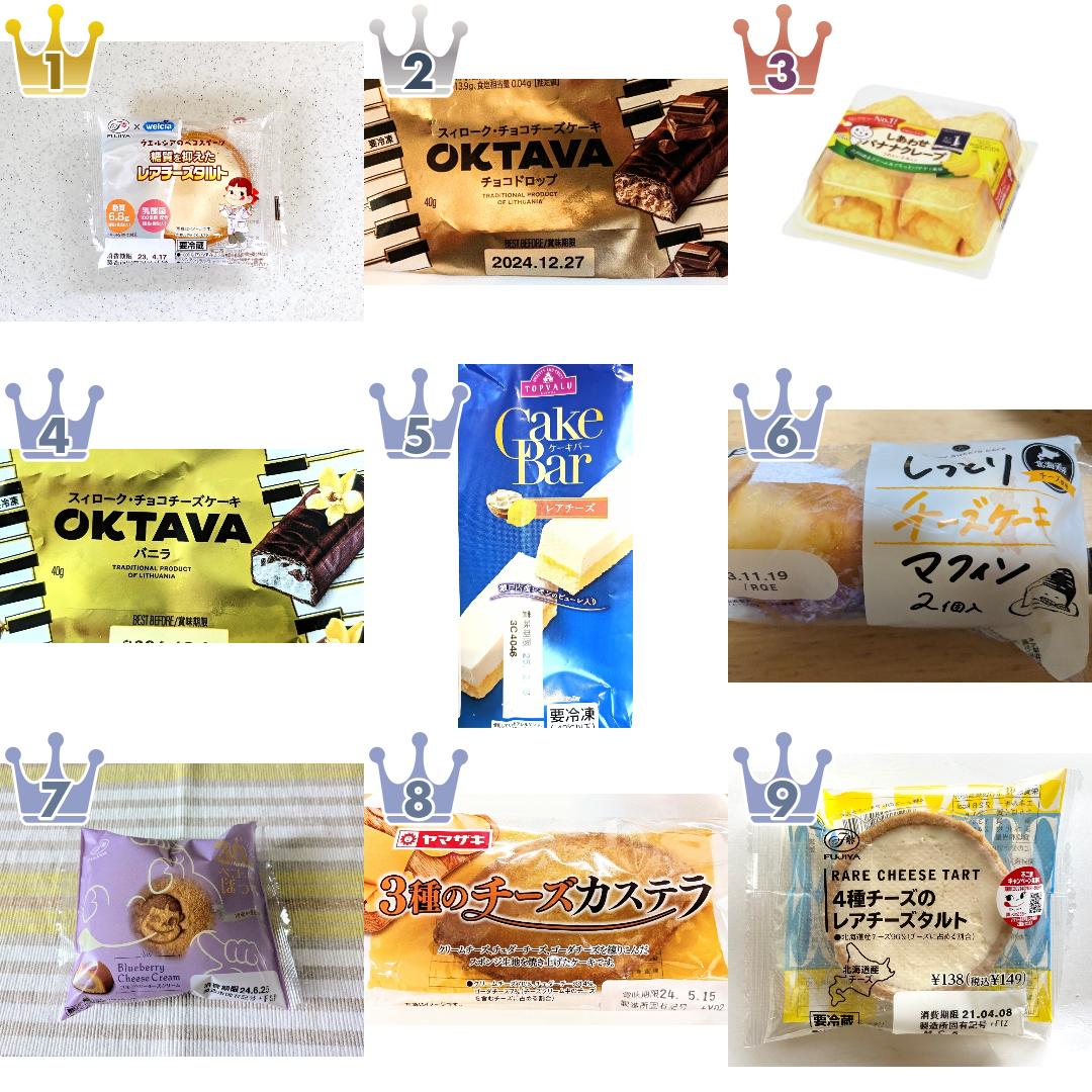 「#チーズ」の「ケーキ・洋菓子」のランキング