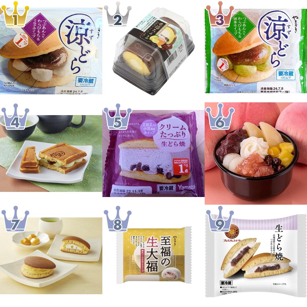 「#ホイップ」の「和菓子・その他」の食べたいランキング