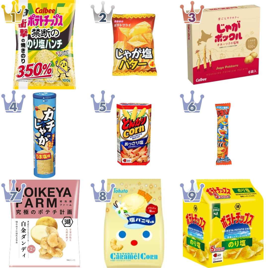 「#塩◯◯」の「ポテトチップス・スナック」のランキング