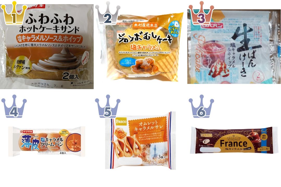 「#塩キャラメル」の「菓子パン」のランキング