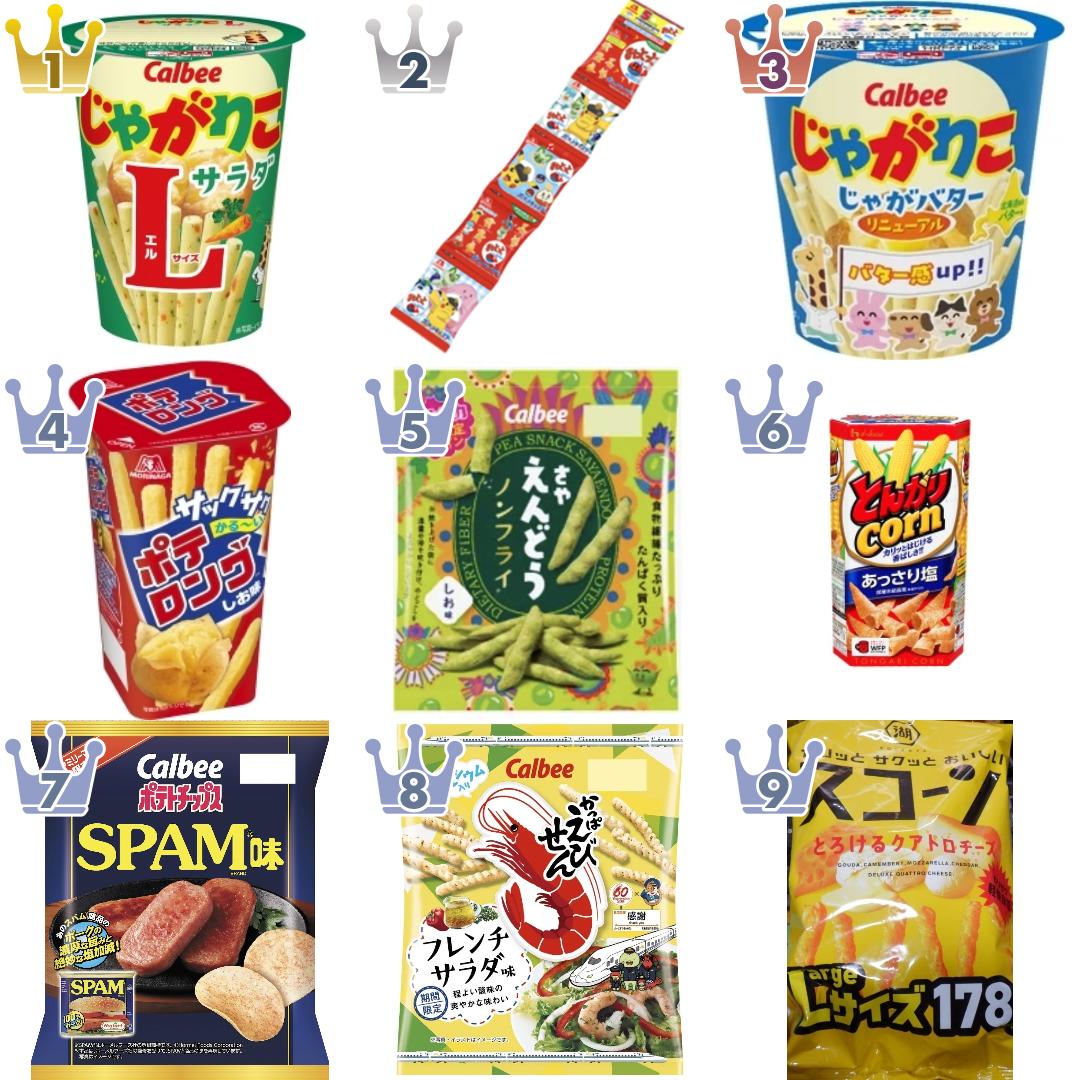 「#店コラボ」の「ポテトチップス・スナック」のランキング