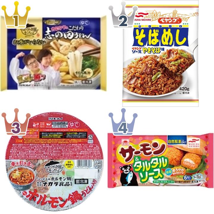 「#店コラボ」の「冷凍調理品」のランキング