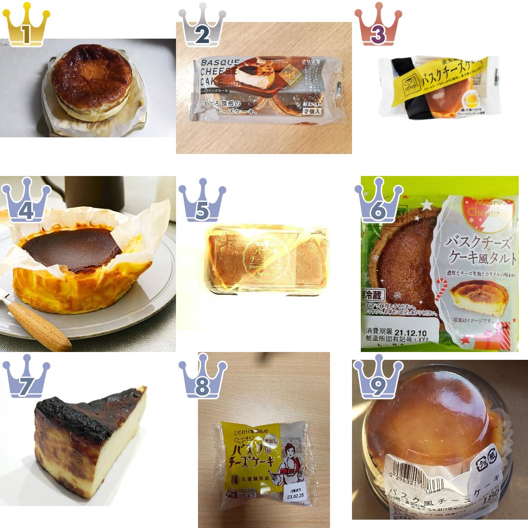 「#バスクチーズケーキ」の「ケーキ・洋菓子」のおすすめランキング