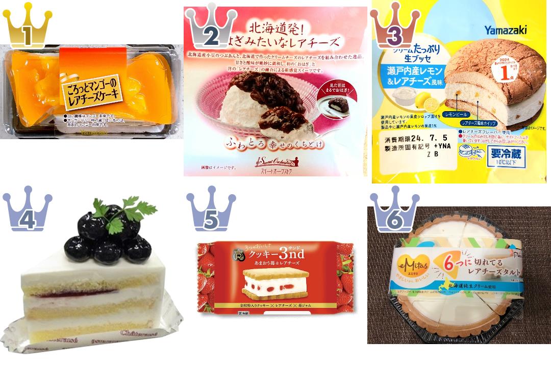「#レアチーズ」の「ケーキ・洋菓子」のランキング