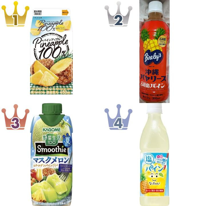 「#パイナップル」の「果汁飲料・ジュース」のランキング