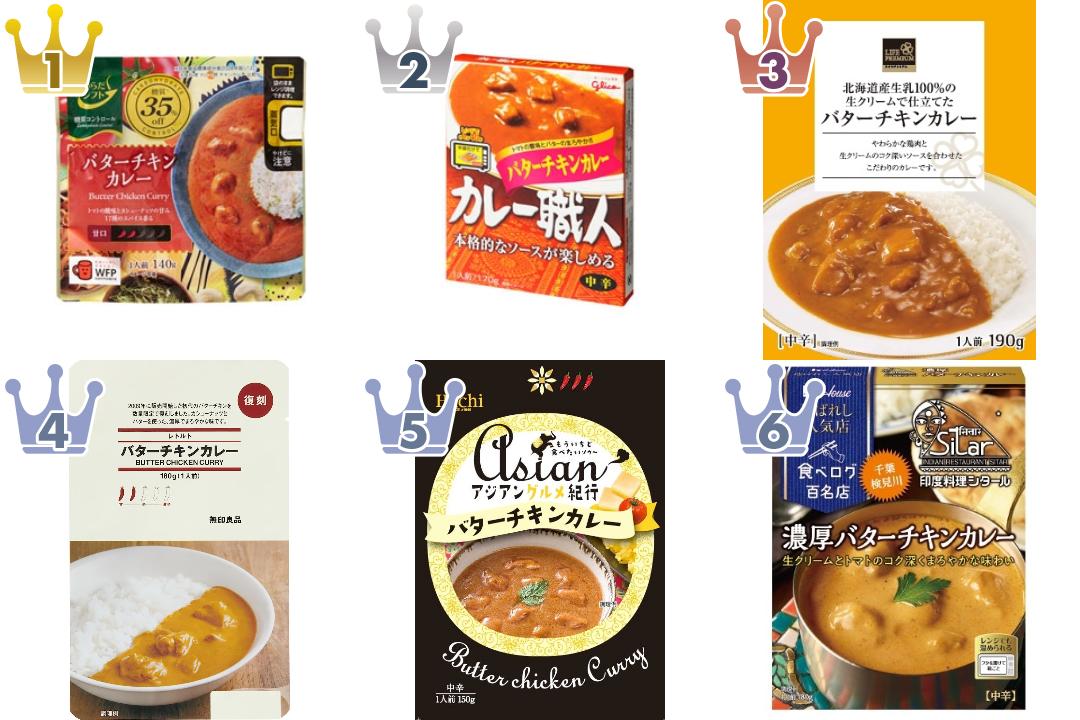 「#バターチキンカレー」の「レトルトカレー」のランキング