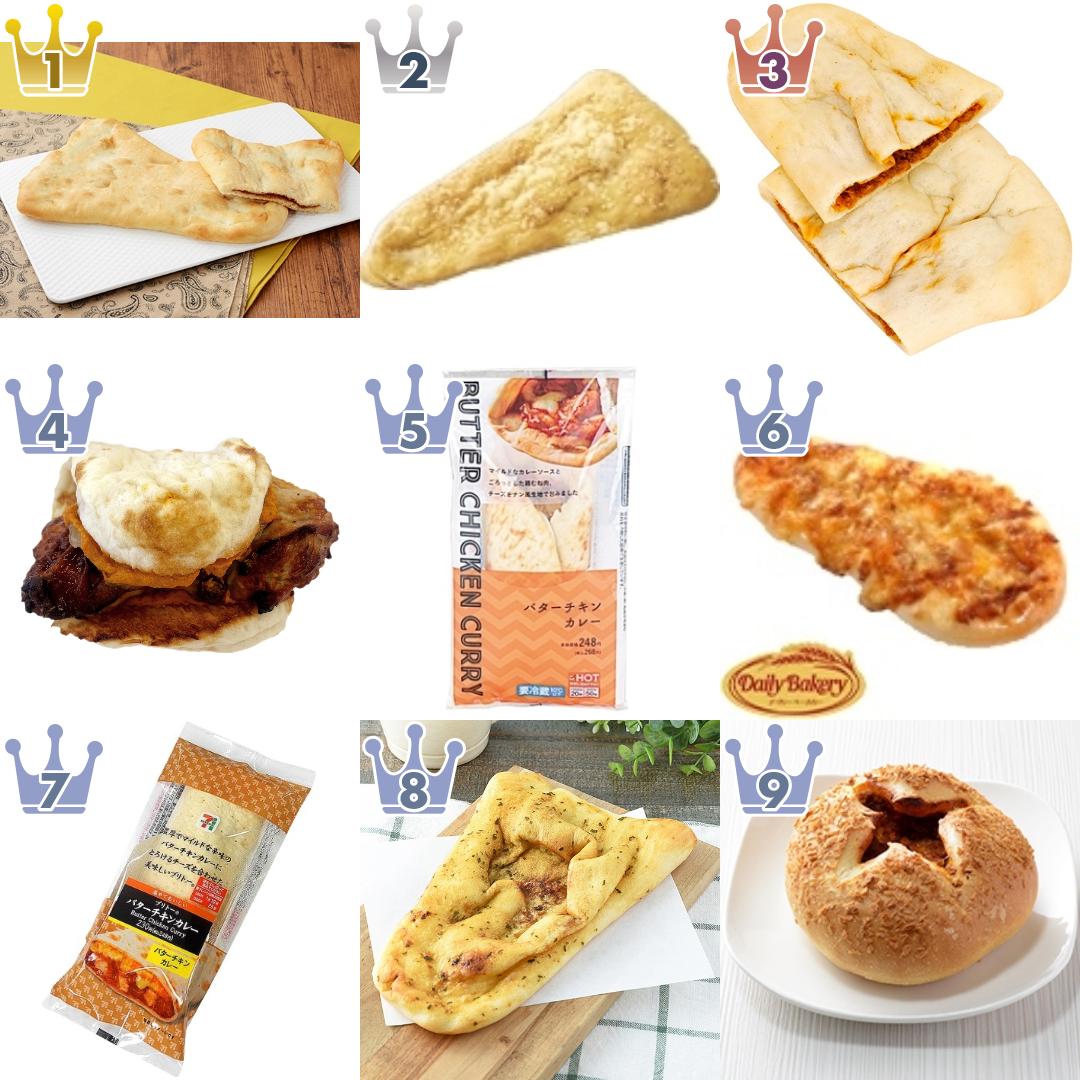 「#バターチキンカレー」の「コンビニサンドイッチ・コンビニパン」のランキング