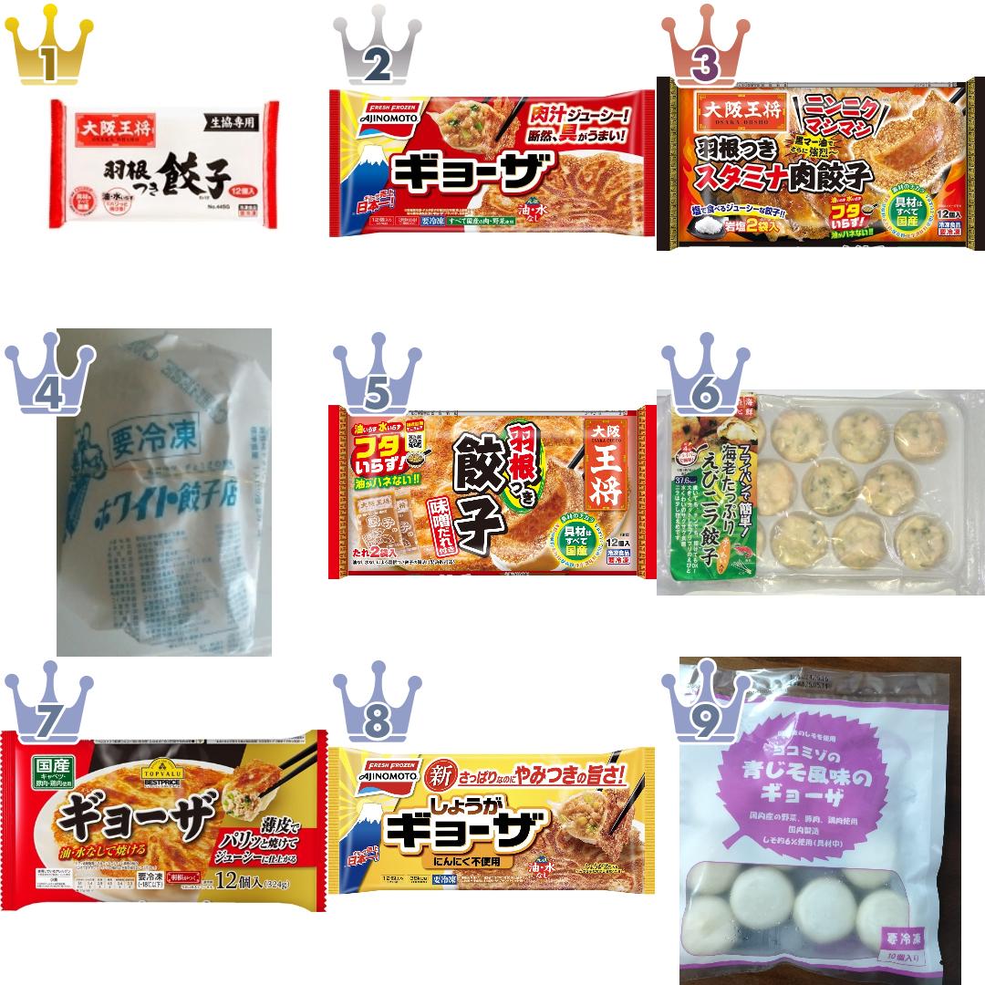 「#餃子」の「冷凍調理品」のおすすめランキング