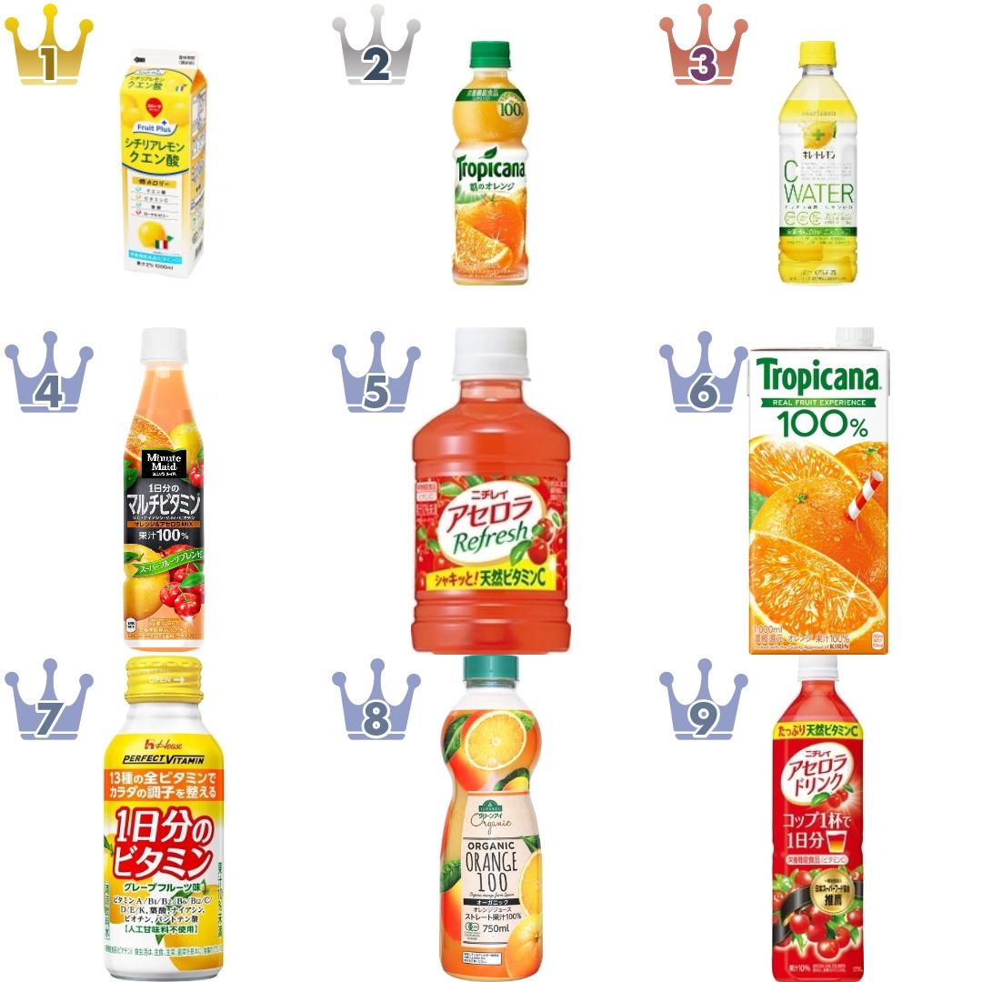 「#ダイエット」の「果汁飲料・ジュース」のランキング