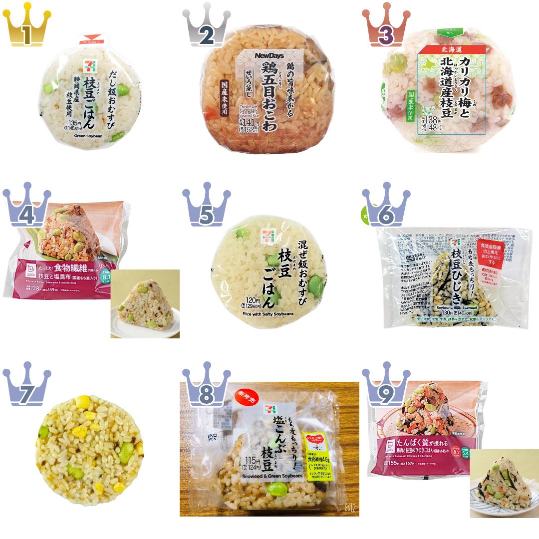 「#枝豆」の「コンビニおにぎり・コンビニ手巻寿司」のおすすめランキング