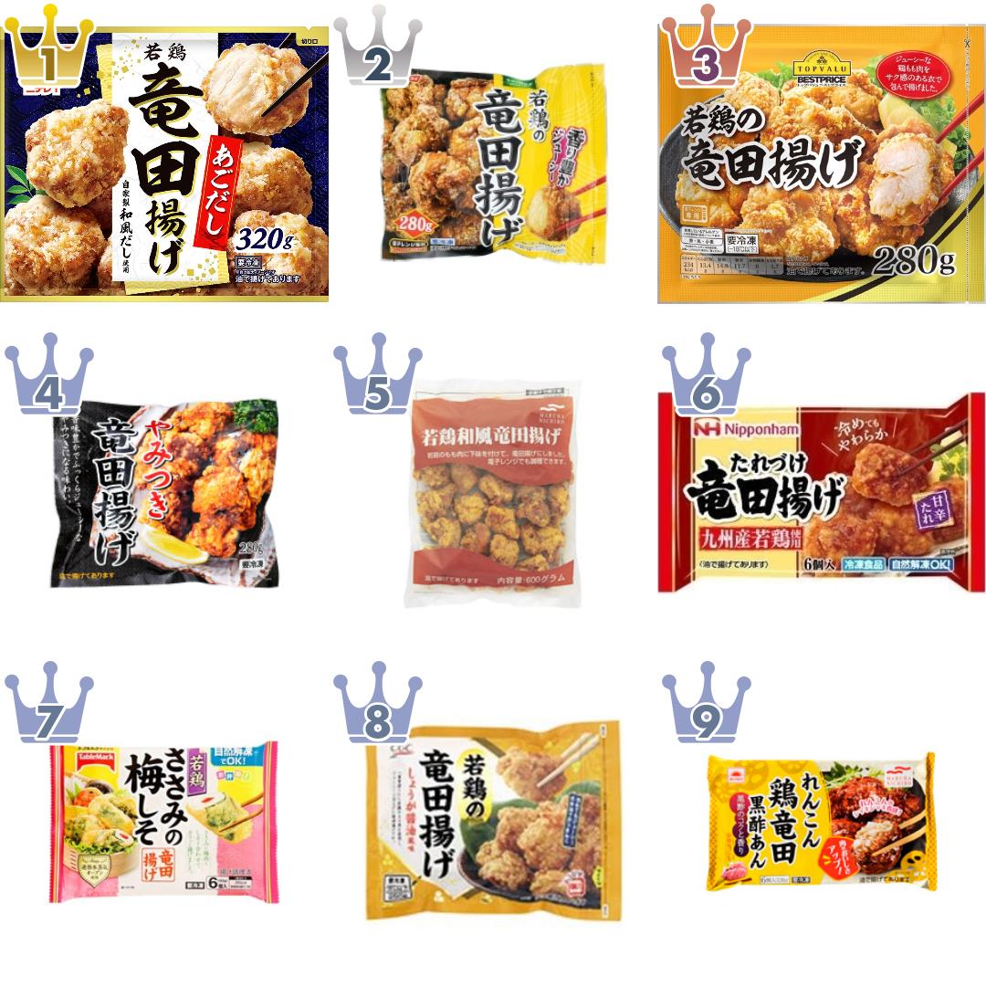 「#竜田揚げ」の「冷凍調理品」のランキング