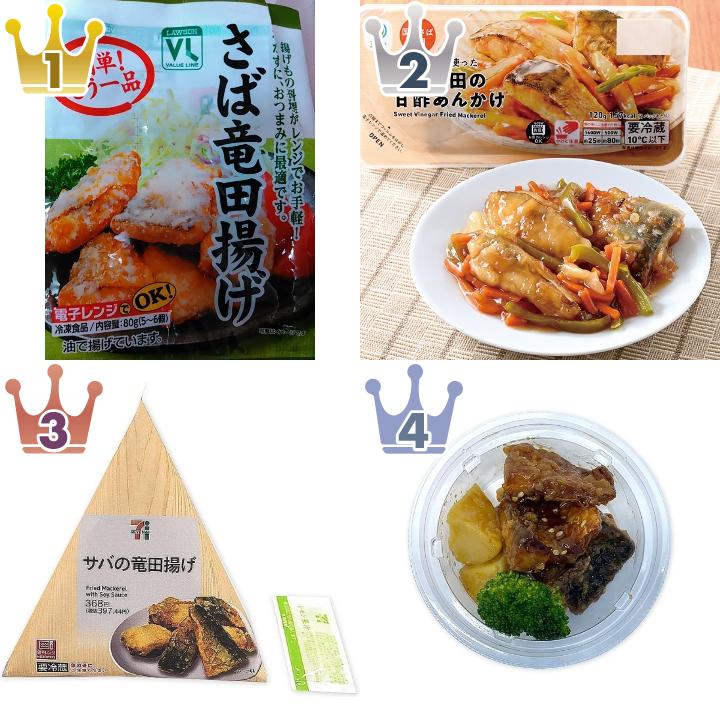 「#竜田揚げ」の「コンビニ惣菜」のおすすめランキング