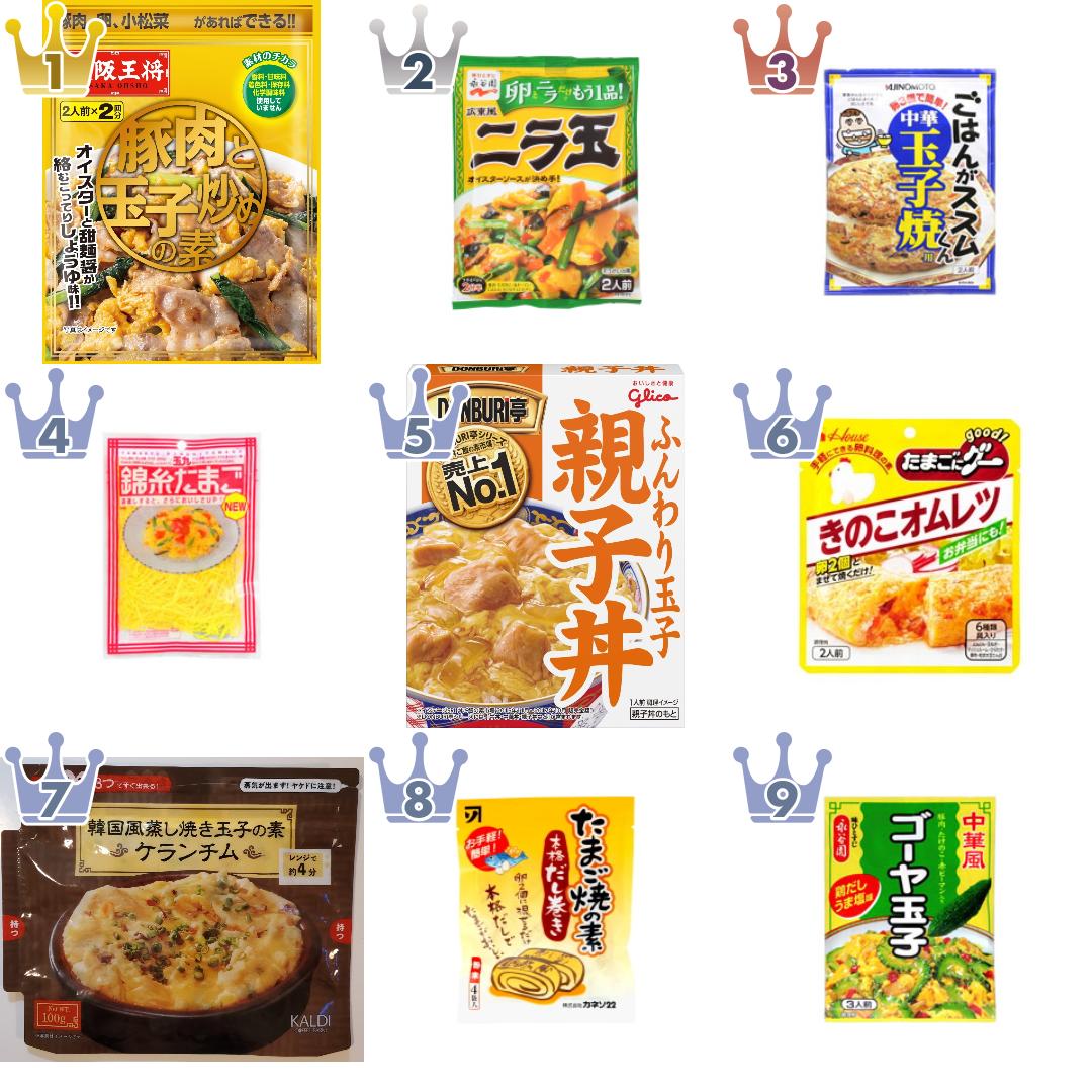 「#卵料理」の「料理の素・その他」のランキング